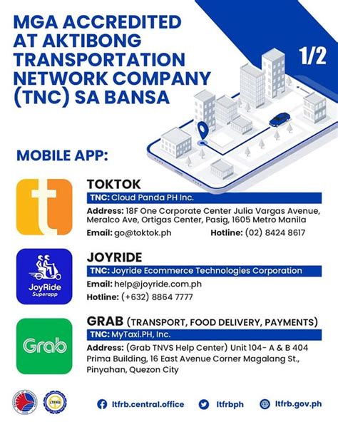 ltfrb tnvs master list 2023